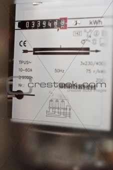 Closeup of a home residential gas meter
