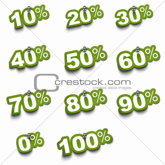 Set of percentage stickers