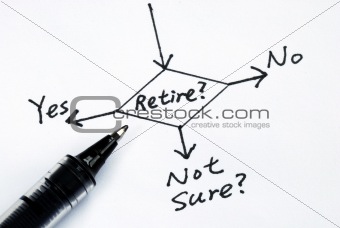 The risk to take the retirement by now or later