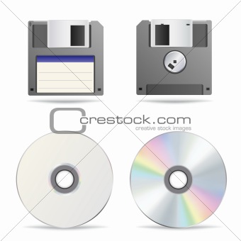 Optical and floppy disc