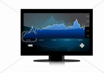 computer screen with financial data and charts