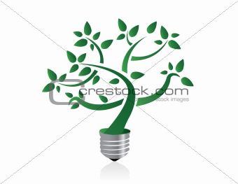 Tree in lightbulb socket symbolizing ecology and eco environmental friendly energy