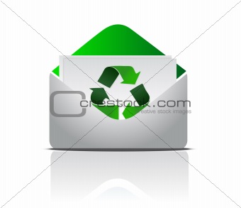 Recycling sign on a blank letter