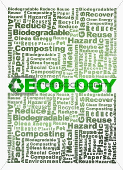 Recycle word cloud conceptual with Ecology word