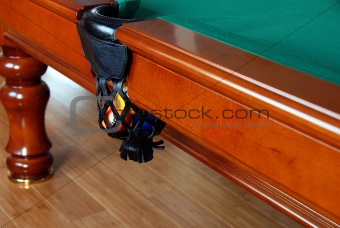 Balls in Billiards table pocket