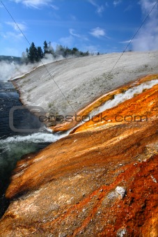 Firehole River of Yellowstone