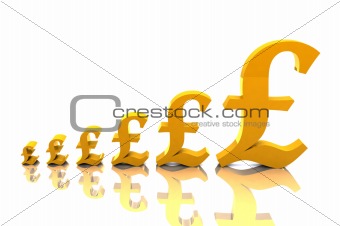 Rising Pound Sterling