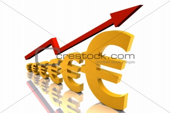Rising Euro 