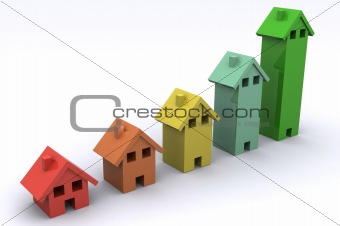 Housing Graph 