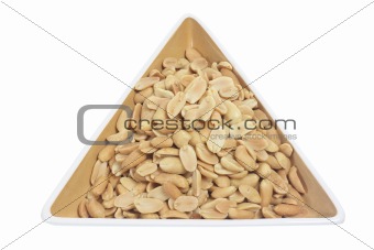 Plate of Peanuts 