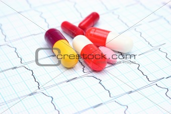 Electrocardiogram and pills