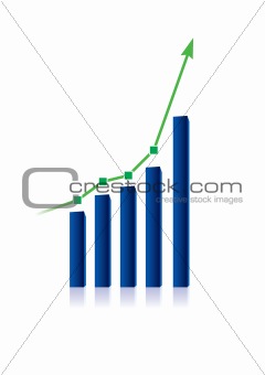 Growing bull trend chart