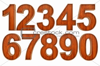 Wood numbers