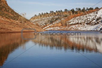 mountain lake in Colorado