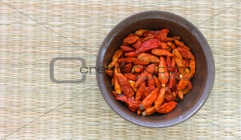 Chillies peppers in a bowl