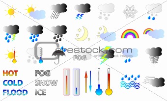 Weather forcast  Icons