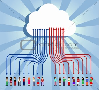 Cloud computing people communication