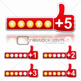 Rate Buttons