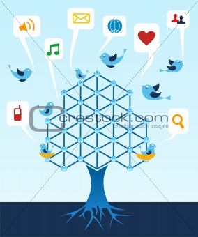 Social media network tree