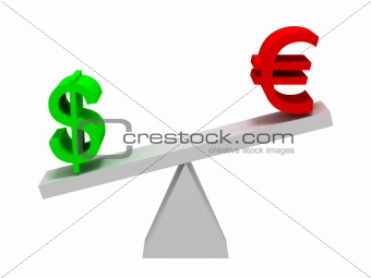 Dollar and Euro Symbols Balancing