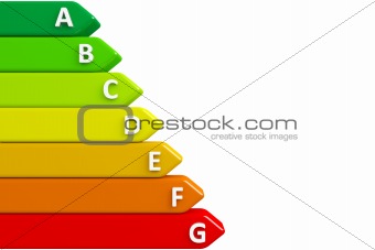 Energy chart with clipping path