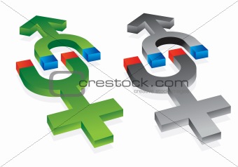 gravitation of male and female symbols