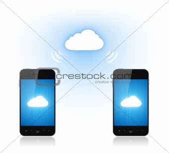 Cloud Computing Communication