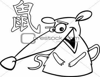 Rat Chinese horoscope sign