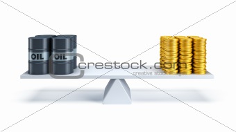 oil trading concept