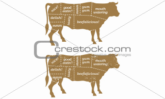 Barbecue Cow Chart