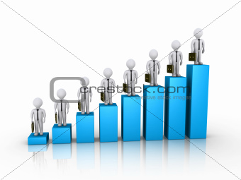 Businessmen on top of columns of chart