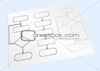 Paper sheet with the block diagrams