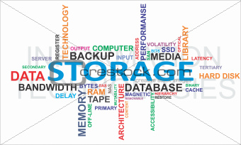 Word cloud - storage
