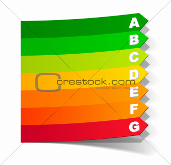energy classification in the form of a sticker