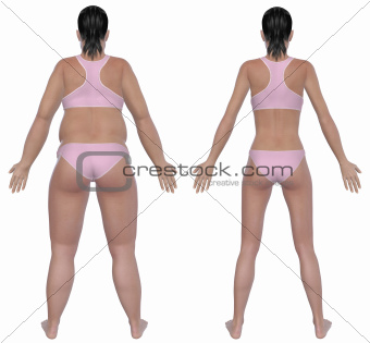 Weight Loss Before And After Rear View