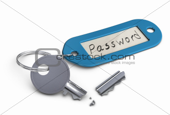 invalid password or hacked password concept