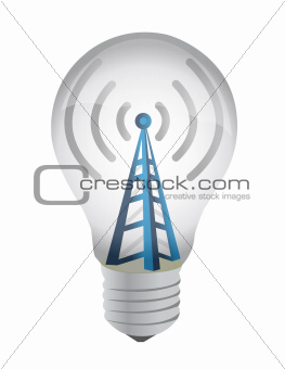 lightbulb and wifi tower