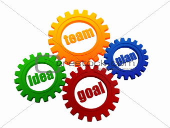 idea, team, plan, goal in colorful gearwheels