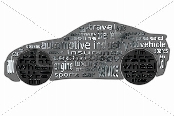 Automotive industry, clouds of words and sports car