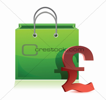 shopping bag and pound symbol