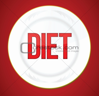 diet plate