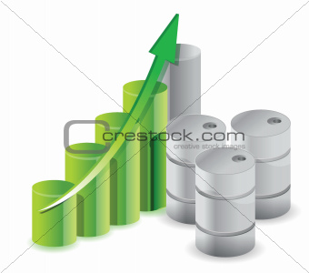 oil barrels business graph