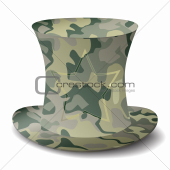 camouflage hat