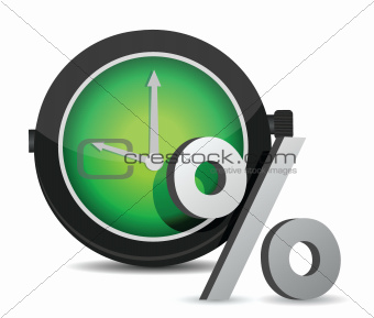watch percentage