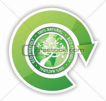 recycle sign for green world concept