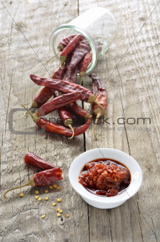 Dried Chilis with a chilli sauce