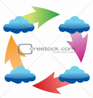 Cloud Sync Services Icon