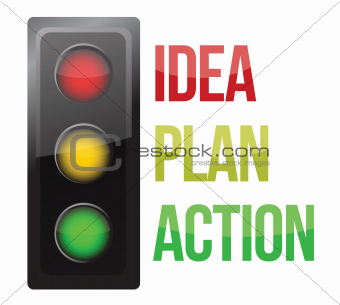 Traffic light design planning business process