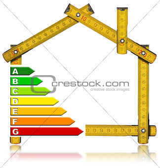 Energy Saving - House Meter Tool