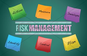 Risk Management blackboard